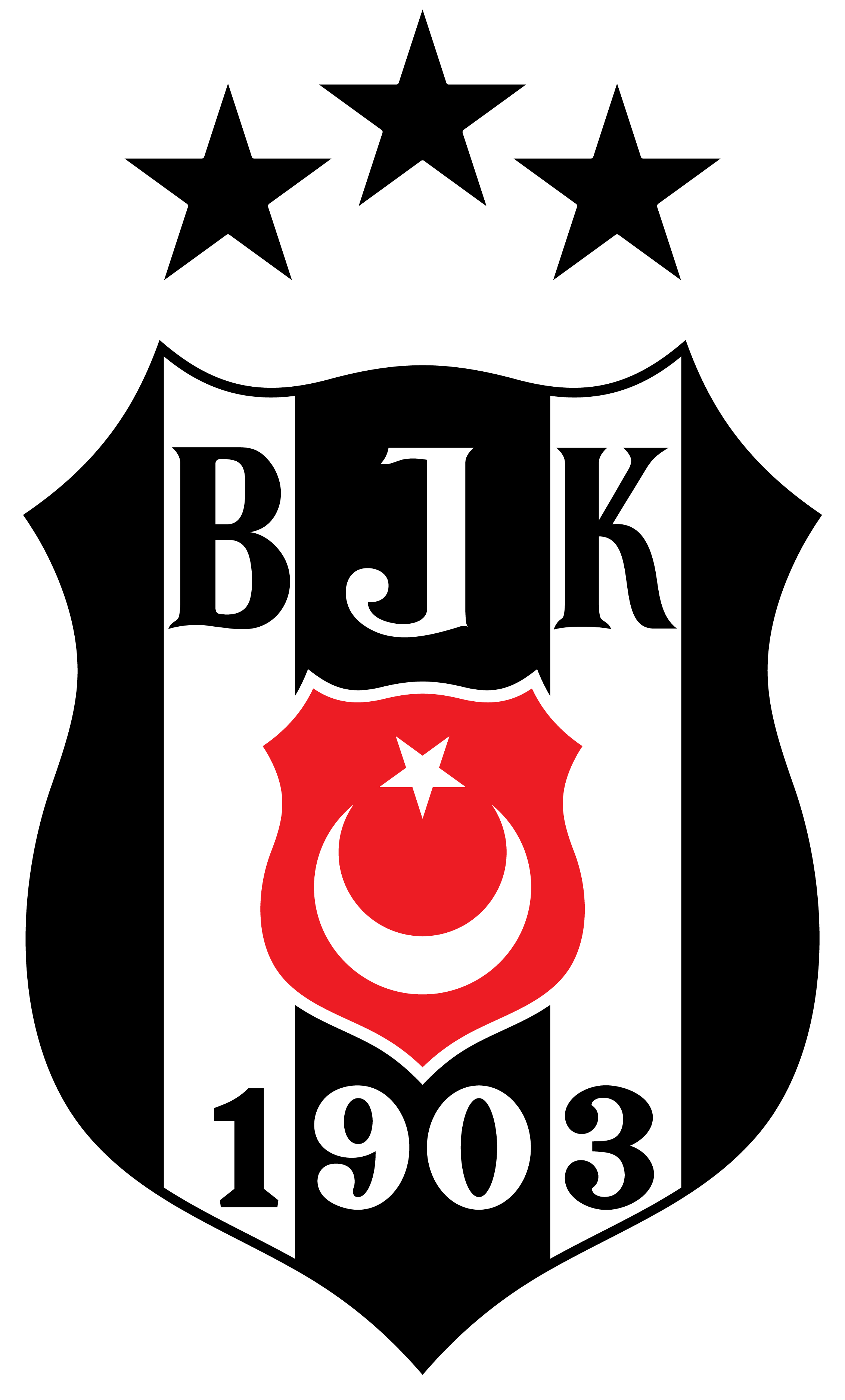 Beşiktaş