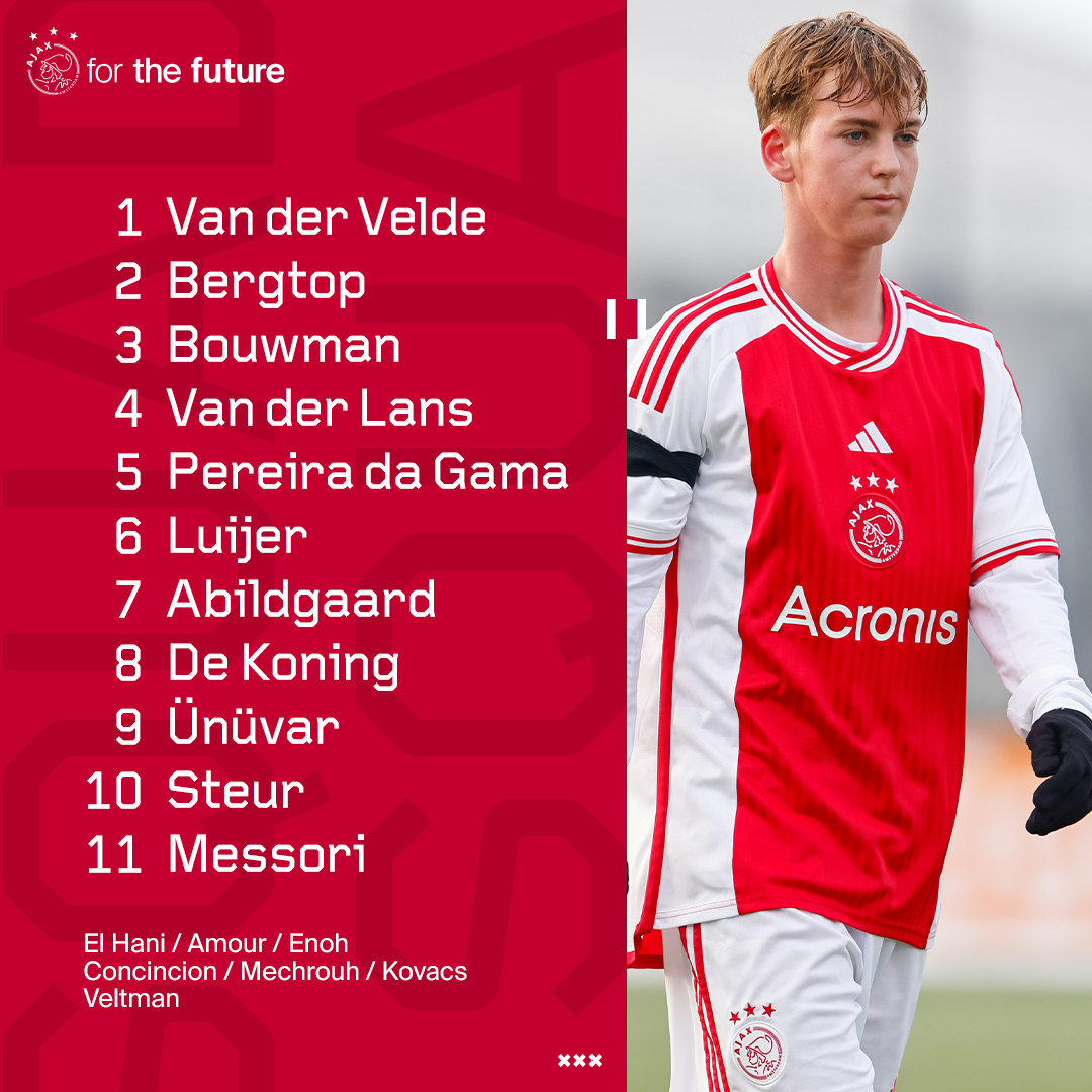 Vierkant Opstelling