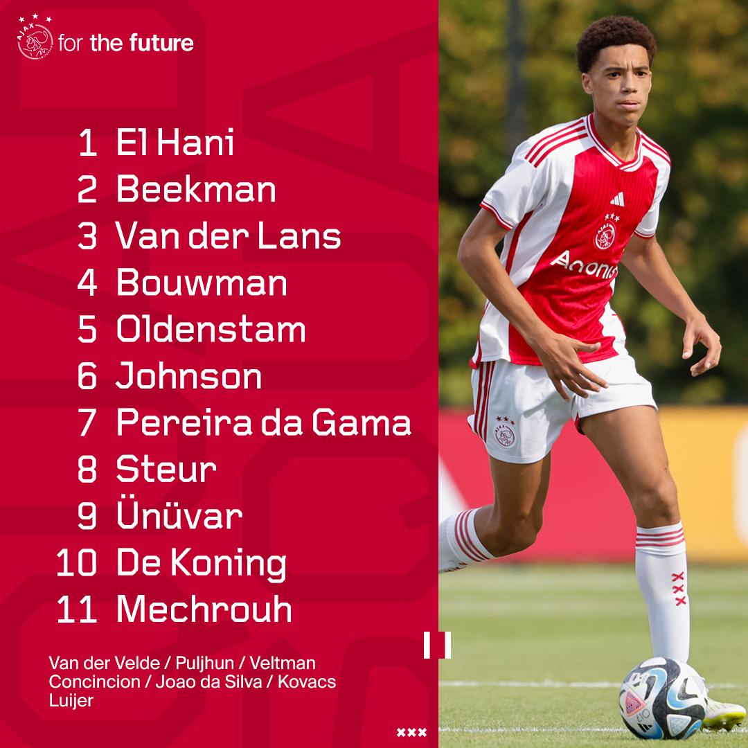 Opstelling O17 Vierkant